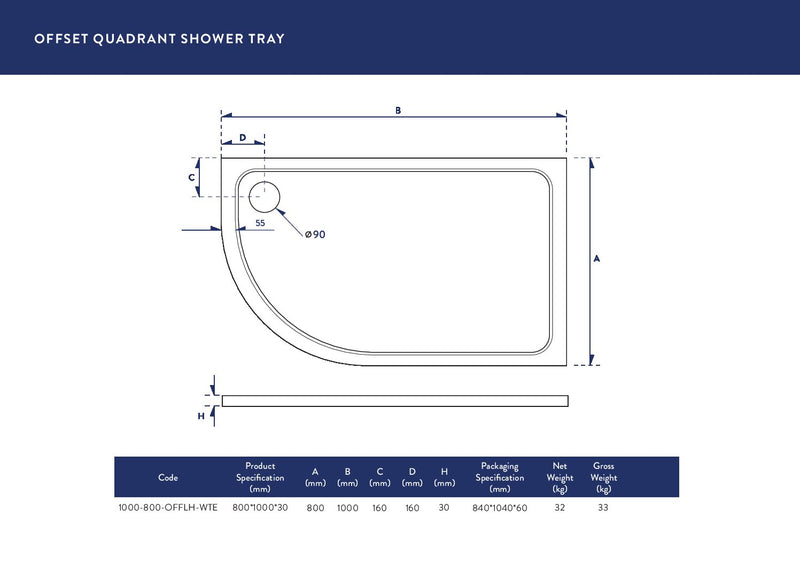 Offset Quadrant Tray