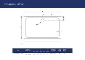 1600X800 Shower Tray