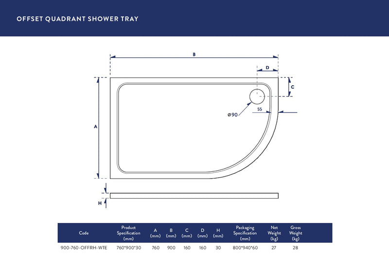 Quadrant Tray